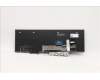 Lenovo 5N20W68151 NB_KYB CS20L NUM KBD TRI,NBL,B,BEL