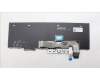 Lenovo 5N20W68173 NB_KYB CS20L NUM KBD TRI,NBL,B,TC