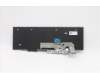 Lenovo 5N20W68182 NB_KYB CS20L NUM KBD LTN,NBL,B,CSA