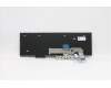 Lenovo 5N20W68189 NB_KYB CS20L NUM KBD LTN,NBL,B,DEN
