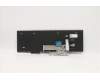 Lenovo 5N20W68190 Keyboard Internal,Spanish,Non_Backlight,w/Number