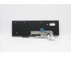Lenovo 5N20W68214 NB_KYB CS20L NUM KBD LTN,NBL,B,FRA/ENG