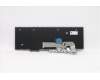 Lenovo 5N20W68215 NB_KYB CS20L NUM KBD LTN,NBL,B,NORDIC