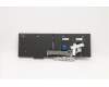 Lenovo 5N20W68226 NB_KYB CS20L NUM KBD CHY,BL,B,SPA