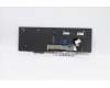 Lenovo 5N20W68238 NB_KYB CS20L NUM KBD CHY,BL,B,SWE/FIN