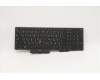 Lenovo 5N20W68246 NB_KYB CS20L NUM KBD CHY,BL,B,THAI