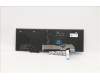 Lenovo 5N20W68276 NB_KYB CS20L NUM KBD TRI,BL,B,TUR