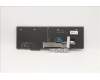 Lenovo 5N20W68277 NB_KYB CS20L NUM KBD TRI,BL,B,UK