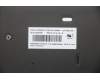Lenovo 5N20W68287 NB_KYB CS20L NUM KBD TRI,BL,B,NORDIC