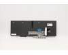 Lenovo 5N20W68289 NB_KYB CS20L NUM KBD LTN,BL,B,ENG