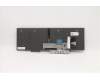 5N20W68303 Lenovo Notebook-Tastatur CS20L mit Nummernblock (LTN) mit Hintergrundbeleuchtung, Ungarisch