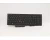 5N20W68309 Lenovo Notebook-Tastatur CS20L mit Nummernblock (LTN) mit Hintergrundbeleuchtung, Slowenisch