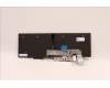 Lenovo 5N20W68312 NB_KYB CS20L NUM KBD LTN,BL,B,TUR