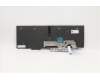 Lenovo 5N20W68322 NB_KYB CS20L NUM KBD LTN,BL,B,FRA/ENG