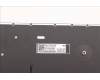 Lenovo 5N20X22806 NB_KYB TR(P) CS20 KBD CHY,NBL,BK,NORDIC