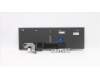 Lenovo 5N20X22903 NB_KYB TR(P) CS20 KBD CHY,BL,BK,TUR