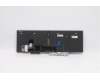 5N20X22906 Lenovo Notebook-Tastatur CS20 CHY mit Pointing Stick, Japanisches Layout, Schwarz, mit Hintergrundbeleuchtung