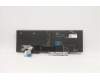 Lenovo 5N20X22926 NB_KYB TR(P) CS20 KBD TRI,BL,BK,FRA