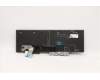 Lenovo 5N20X22930 NB_KYB TR(P) CS20 KBD TRI,BL,BK,HUN