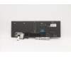 Lenovo 5N20X22933 NB_KYB TR(P) CS20 KBD TRI,BL,BK,NOR