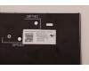 Lenovo 5N20X22942 NB_KYB TR(P) CS20 KBD TRI,BL,BK,JPN