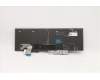 Lenovo 5N20X22947 NB_KYB TR(P) CS20 KBD TRI,BL,BK,IND ENG