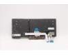 Lenovo 5N20X68854 NB_KYB CS20 FL-HC KBD LTN,BL,BK,SPA