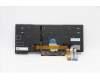 Lenovo 5N20X68856 NB_KYB CS20 FL-HC KBD LTN,BL,BK,GER
