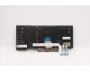 Lenovo 5N20X68857 NB_KYB CS20 FL-HC KBD LTN,BL,BK,GRE