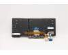 Lenovo 5N20X68859 NB_KYB CS20 FL-HC KBD LTN,BL,BK,HUN