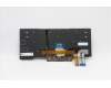 Lenovo 5N20X68861 NB_KYB CS20 FL-HC KBD LTN,BL,BK,ITA