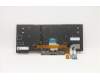 Lenovo 5N20X68869 NB_KYB CS20 FL-HC KBD LTN,BL,BK,UK