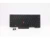 Lenovo 5N20X68876 NB_KYB CS20 FL-HC KBD LTN,BL,BK,IND ENG