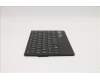 Lenovo 5N20Z32885 Keyboard External,French,Black,Non_Backlight