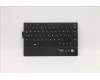 Lenovo 5N20Z32888 NB_KYB LRK KBD BK-NBL,TRI,UKE
