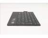 5N20Z32888 Lenovo NB_KYB LRK KBD BK-NBL,TRI,UKE
