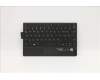 Lenovo 5N20Z32890 Externe Tastatur, Skandinavien, Schwarz, Nicht beleuchtet