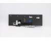 5N20Z74790 Lenovo Notebook Tastatur CS20 P NM CHY hintergrundbeleuchtet Schwarz Arabisch