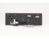Lenovo 5N20Z74802 NB_KYB CS20 P NM KBD CHY,BL,BK,NOR