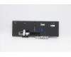 Lenovo 5N20Z74807 NB_KYB CS20 P NM KBD CHY,BL,BK,SWS