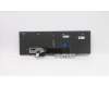 Lenovo 5N20Z74813 NB_KYB CS20 P NM KBD CHY,BL,BK,TC