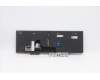 Lenovo 5N20Z74819 NB_KYB CS20 P NM KBD CHY,BL,BK,NORDIC
