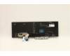 Lenovo 5N20Z74826 Interne Tastatur, Portugiesisch, schwarz, Hintergrundbeleuchtung, mit Ziffernblock
