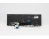 Lenovo 5N20Z74832 NB_KYB CS20 P NM KBD TRI,BL,BK,FRA