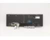 Lenovo 5N20Z74836 Interne Tastatur, Ungarisch, Schwarz, Hintergrundbeleuchtung, mit Ziffernblock