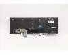 Lenovo 5N20Z74846 NB_KYB CS20 P NM KBD TRI,BL,BK,UK
