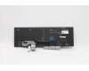 Lenovo 5N20Z74851 NB_KYB CS20 P NM KBD TRI,BL,BK,THAI