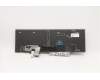 Lenovo 5N20Z74855 NB_KYB CS20 P NM KBD TRI,BL,BK,FRA/ENG