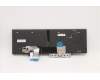 Lenovo 5N20Z74861 NB_KYB CS20 P NM KBD LTN,BL,BK,058 FRA