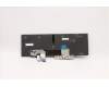 Lenovo 5N20Z74895 NB_KYB CS20 P NM KBD LTN,BL,BK,UKR